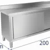 Test Royal Catering RCAT-200/60-C : le meuble bas inox qui fait le job en cuisine pro