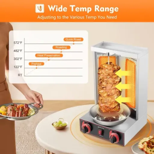 Test Barbecue à kebab à gaz 3000 W : la broche verticale qui ramène le kebab à la maison