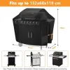 Test Housse Barbecue Extérieur 420D (QLSXLB) : la bâche pas chère qui fait le job sous la pluie