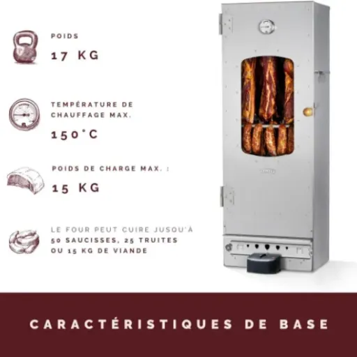 Test fumoir électrique KAISER 100L : pratique pour débuter, mais quelques défauts à gérer