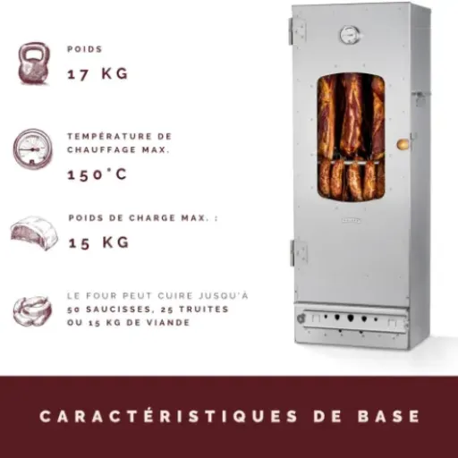 Test fumoir KAISER 100 L : un gros fumoir inox sérieux pour le jardin, mais pas parfait