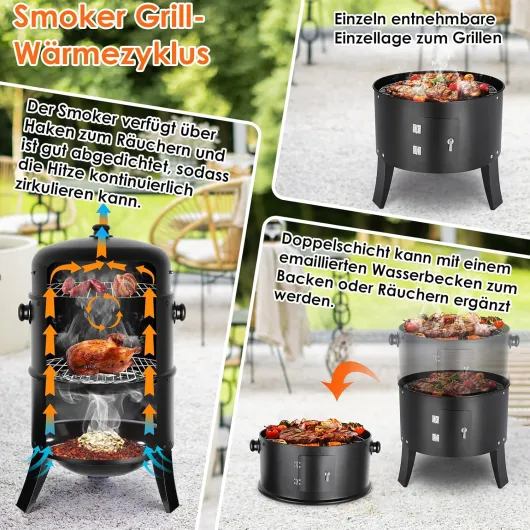 TLGREEN Fumoir 3 en 1, Smoker Fumoir, Barbecue Charbon de Bois, Ø44,5 x 80 cm, Avec Évacuation d'air Réglable et Thermomètre, 2 Grilles Inox, Barbecue Smoker pour Fumer, Griller et Cuisiner